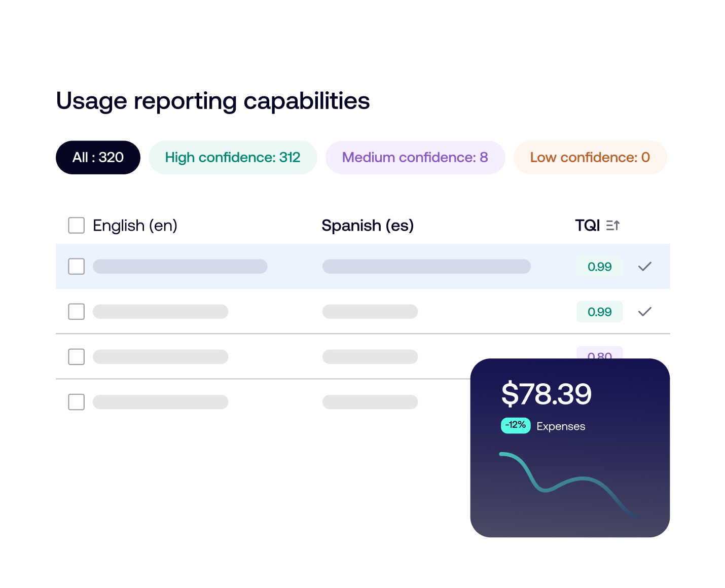 Benefits_Real- time synchronization